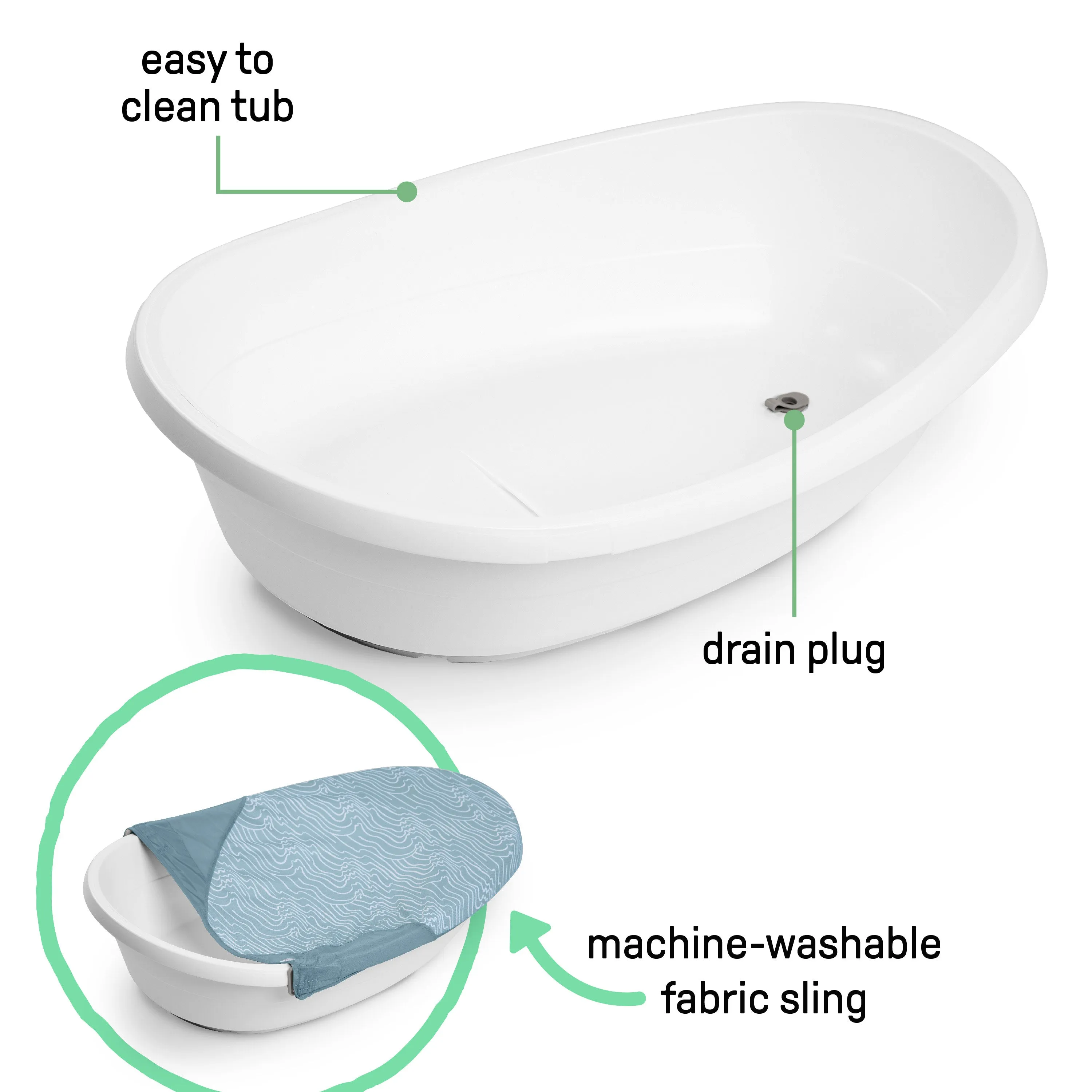 Ingenuity Full Comfort 3-in-1 Tub, 3 Phases of Use